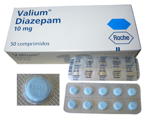 is xanax the same as lorazepam information espanol yahoo